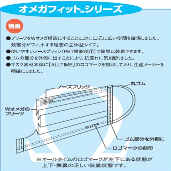 2z10007893　プチソフトマスク（１箱１００枚/１CS３０００枚） - 画像 (2)