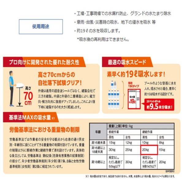 2z10007772　防災人水たまり吸水シートBLOCK２０（１０枚入） - 画像 (3)