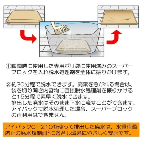 2z10007577　吸水土のうスーパブロック（２０枚入） - 画像 (5)
